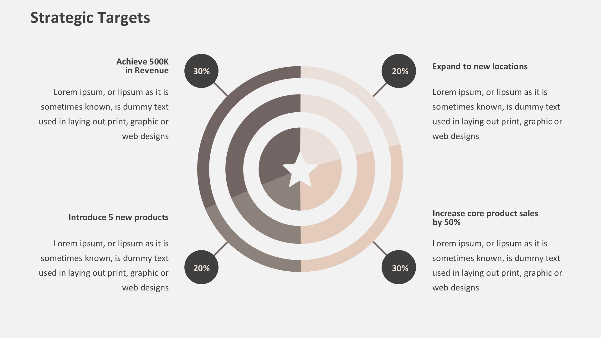 Corporate Strategy Mocha slide 7
